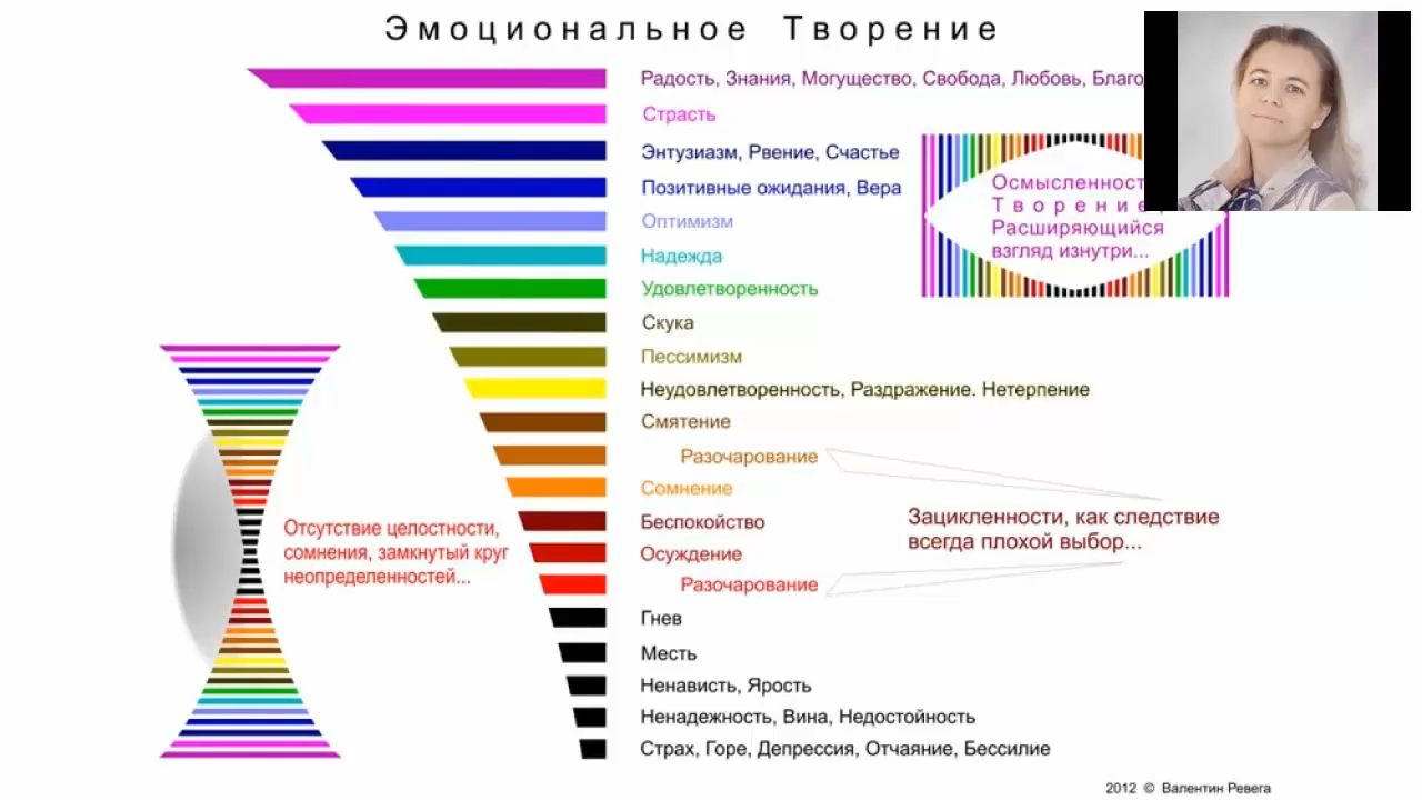 описание эмоций в фанфиках фото 116