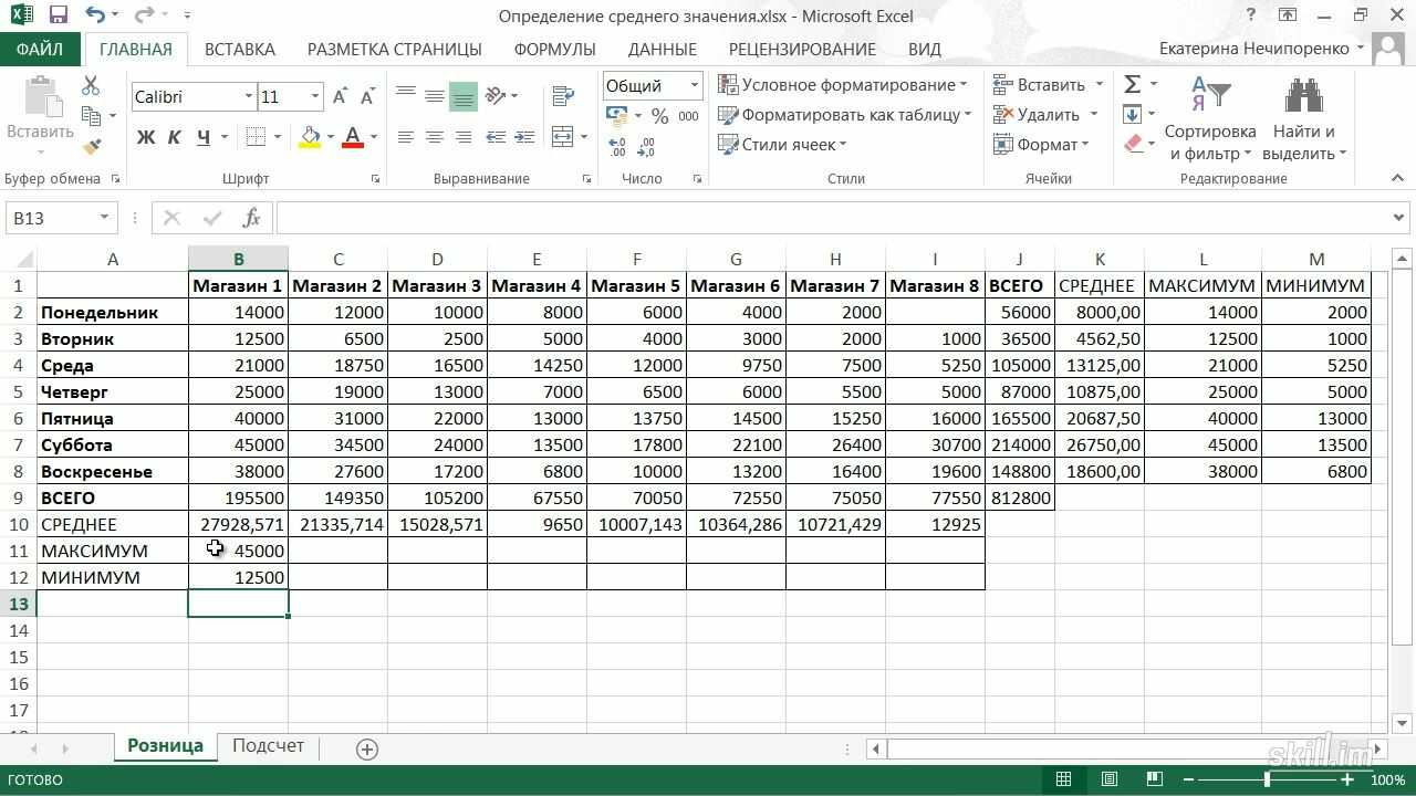 Курс экселе. Microsoft excel 2013. Курс Microsoft excel. Средние максимальные и минимальные эксель. Видеокурсы excel.