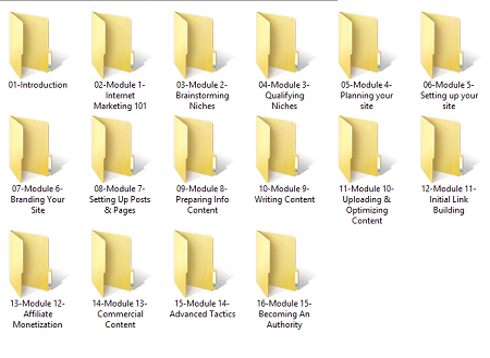 Gael Breton & Mark Webster - Authority Hacker Pro (2021)