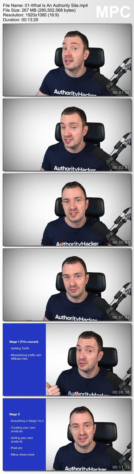 Gael Breton & Mark Webster - Authority Hacker Pro (2021)